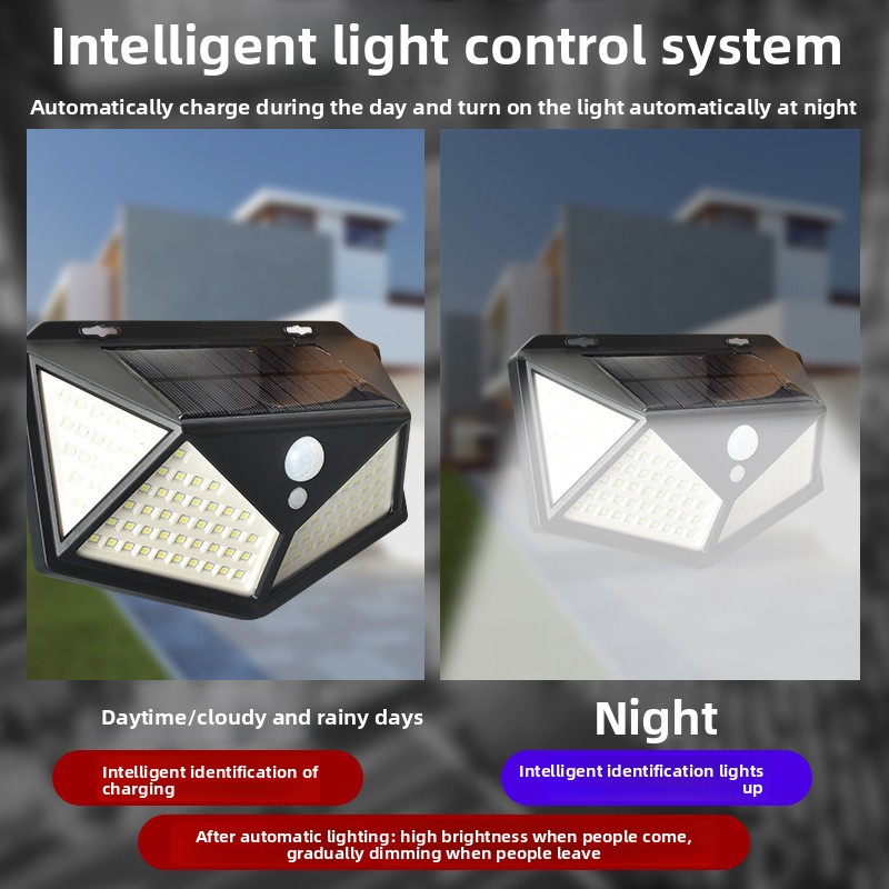 114LED Solar Panel Wall Light, - Outdoor Lighting On Amazon recension och pris