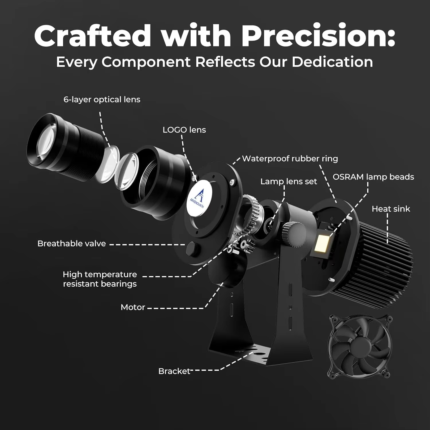 Outdoor Commercial Custom Gobo - Outdoor Lighting Logo recension och pris