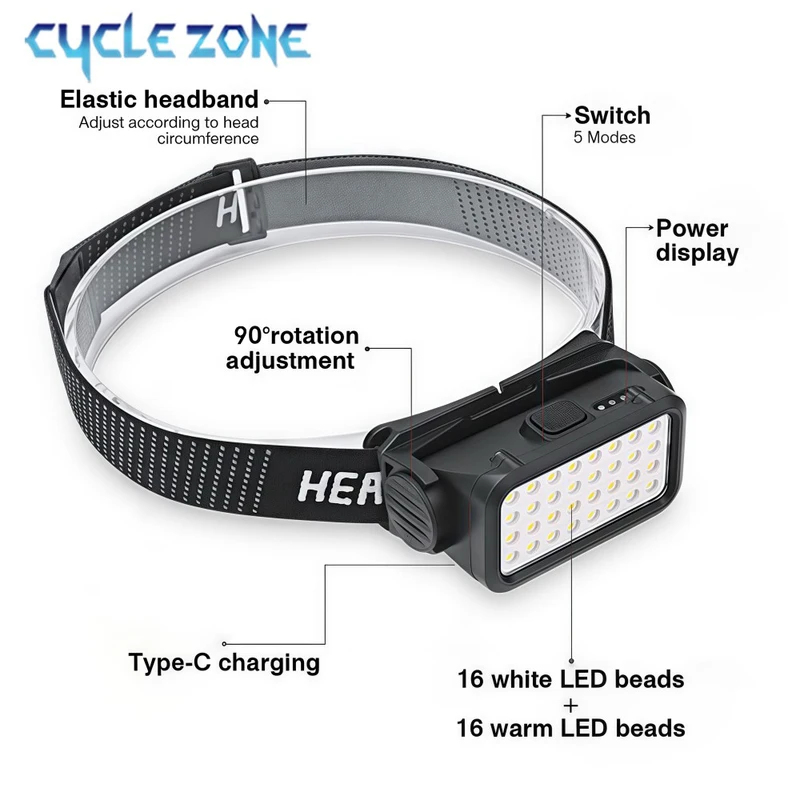 Rechargeable Headlamp with 32  - Outdoor Lighting At Lowe'S recension och pris