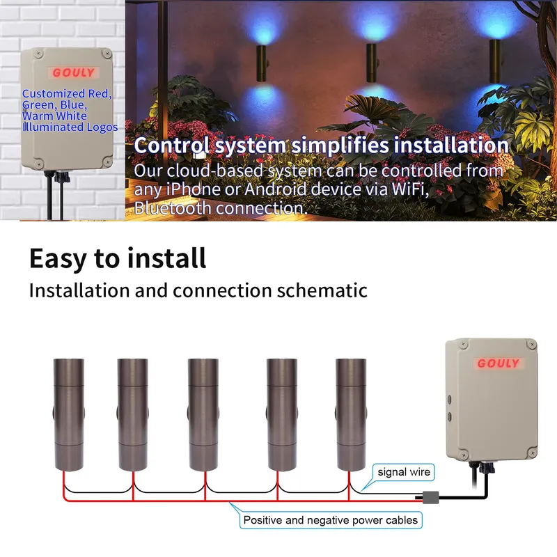 Durable Brass Outdoor LED Wall - Wall Lighting Outdoor recension och pris