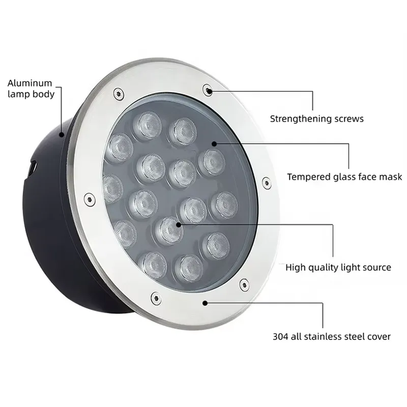 Waterproof IP67 LED Undergroun - Outdoor Lighting Driveway recension och pris