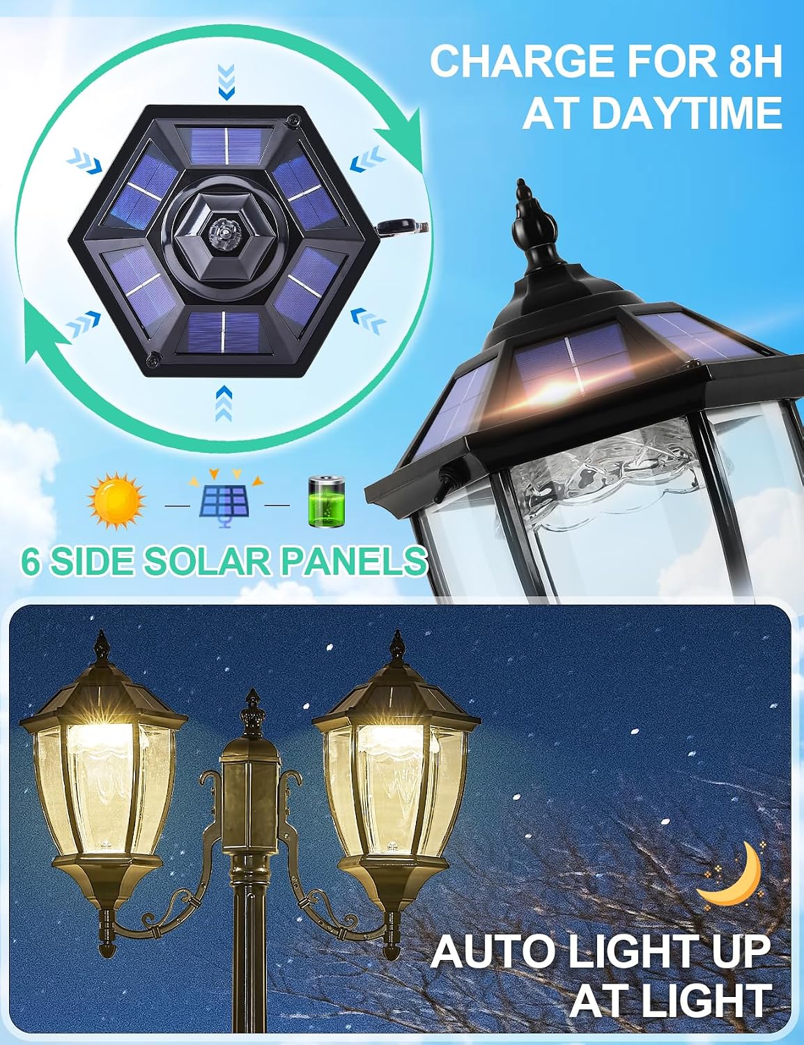 Outdoor Solar Pole Lights Dusk - Outdoor Lighting Driveway recension och pris