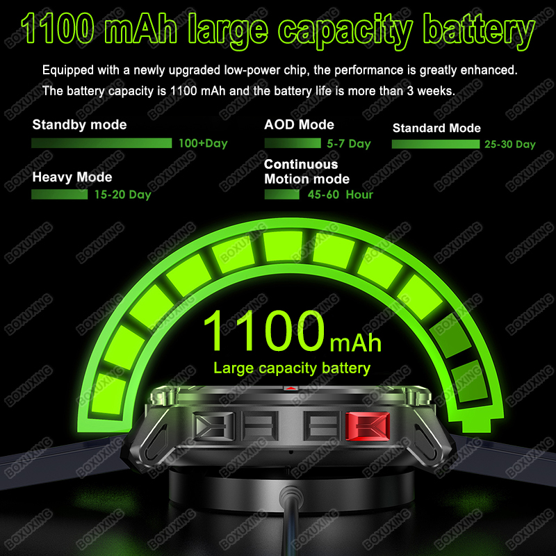 2026 New T-Rex 3 Ultra 1100mAh - Outdoor Lighting Track recension och pris