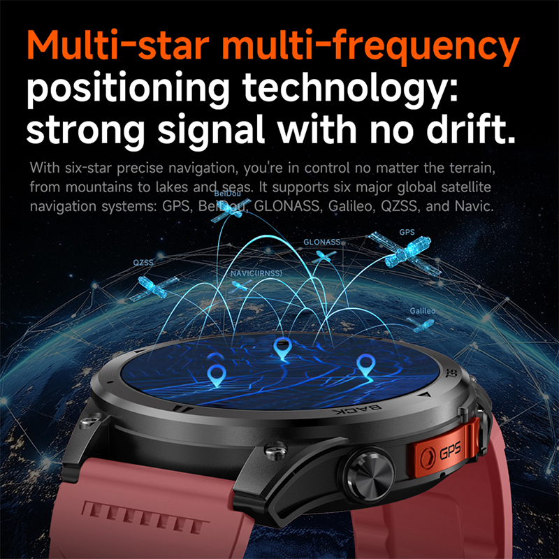 Hot sell Military Men Smart Wa - Outdoor Lighting Track recension och pris