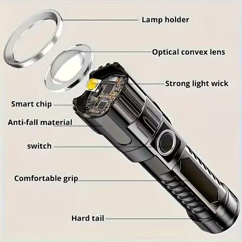 New High-power Led Flashlight  - Outdoor Lighting Battery Powered recension och pris