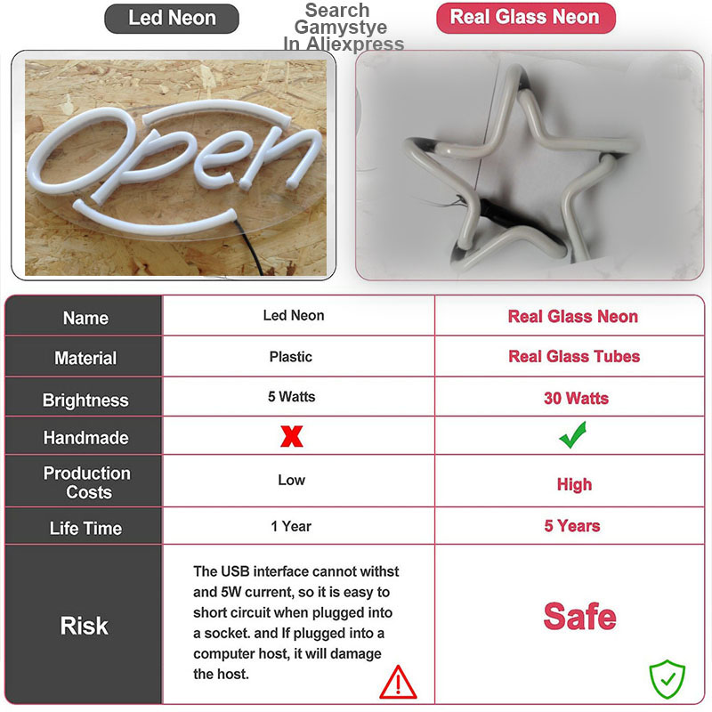 New Neon Light This Is How We  - Outdoor Lighting How To recension och pris