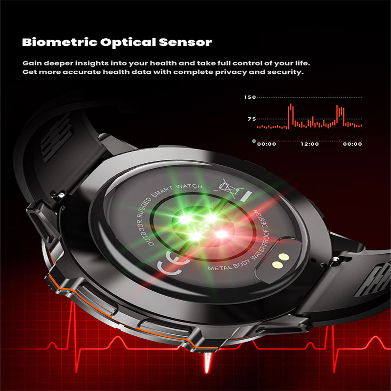 2026 New TANK X3 ULTRA 3 Smart - Outdoor Lighting Track recension och pris