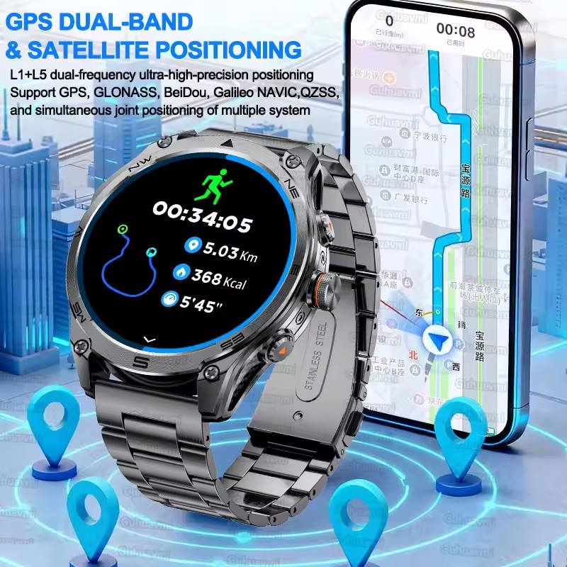 New Military Built in GPS Trac - Outdoor Lighting Track recension och pris