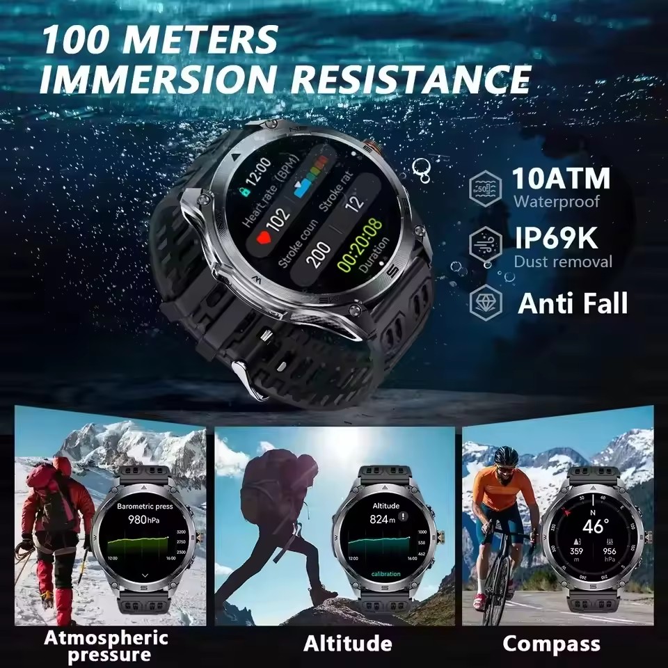 New Military Built in GPS Trac - Outdoor Lighting Track recension och pris