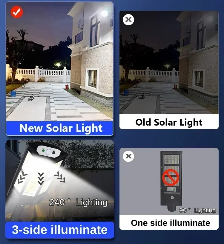 Solar LED Light Super Bright O - Wall Lighting Outdoor recension och pris